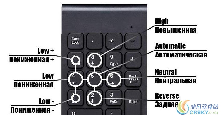 雪地奔驰小键盘档位MOD v1.08