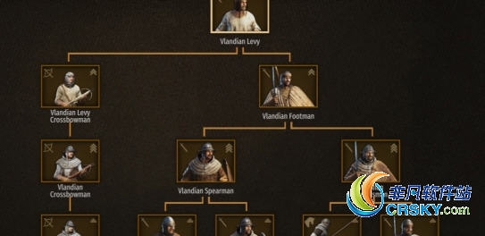 骑马与砍杀2弗兰迪亚的铁臂MOD v2.52