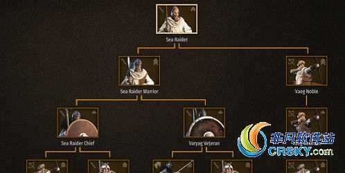 骑马与砍杀2土匪贵族部队MOD v1.72