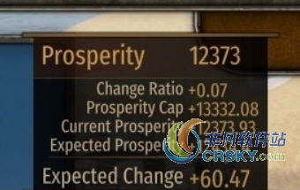 骑马与砍杀2粮食繁荣平衡MOD v1.34