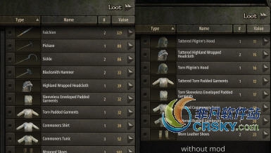 骑马与砍杀2只有正常的战利品MOD v1.51