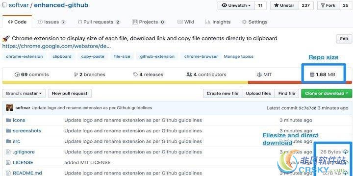 Enhanced GitHub for Chrome v3.1.6