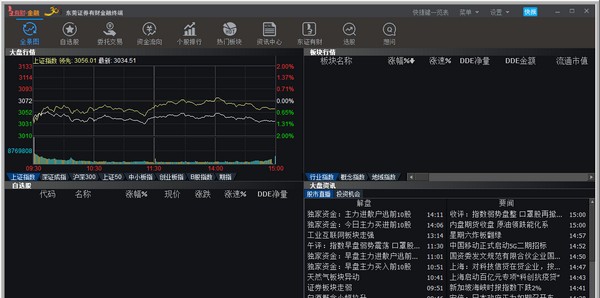 东莞证券有财金融终端 v2.5.8