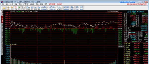 金长江网上交易汇智版 v9.3.8