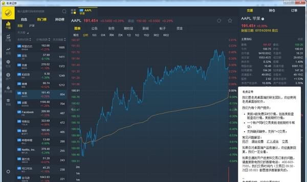 老虎证券(Tiger Trade) v5.10.1.11