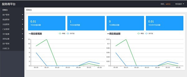 pay-crm-osc(会付刷脸支付系统) v1.5