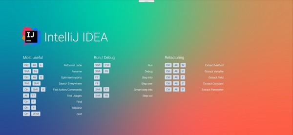 Shortcut Map(快捷启动软件) v1.1.0.7