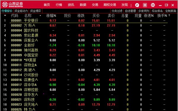 汇通启富网上交易系统 v6.12