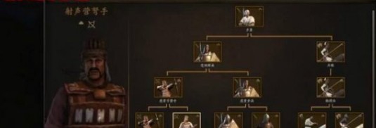 骑马与砍杀2中国风唐代士兵MOD v2.53