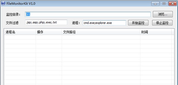 FileMonitorKit(文件操作监控软件) v1.7