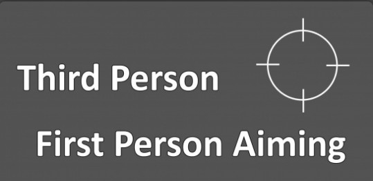 辐射4瞄准射击视角切换MOD v3.8