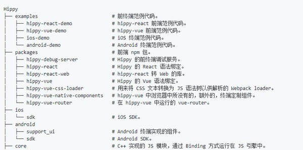 Hippy(跨端开发框架) v2.0.8