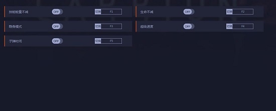 红怪五项修改器 v1.0.8