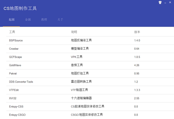 CS地图制作工具(CSMapTools) v1.3.6