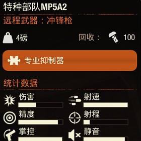 腐烂国度2主宰版特种部队系列武器箱MOD v2.51