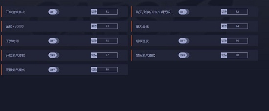 赛车计划3多功能修改器 v1.3