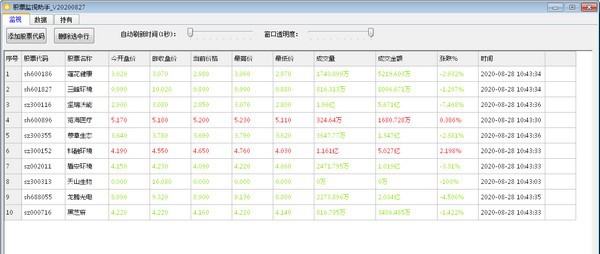 股票监视助手 v202008213