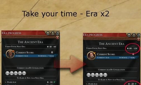 文明6风云变幻慢速游戏MOD v2.12