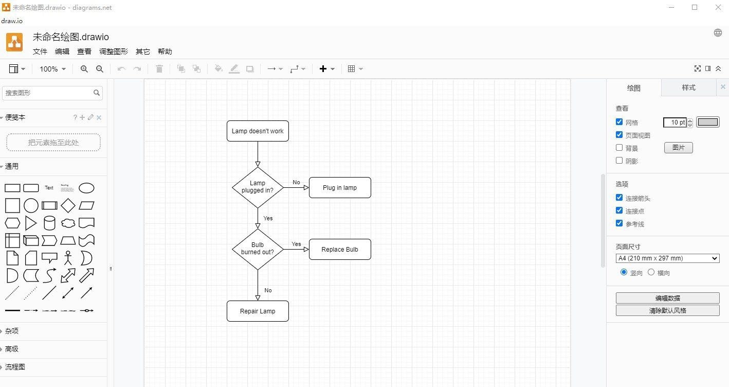 drawio单文件版(流程图绘制软件) v13.6.7