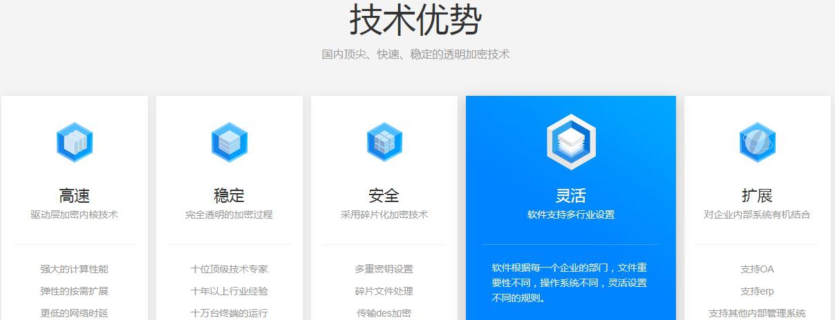 安秉网盾内网管理软件 v5.5