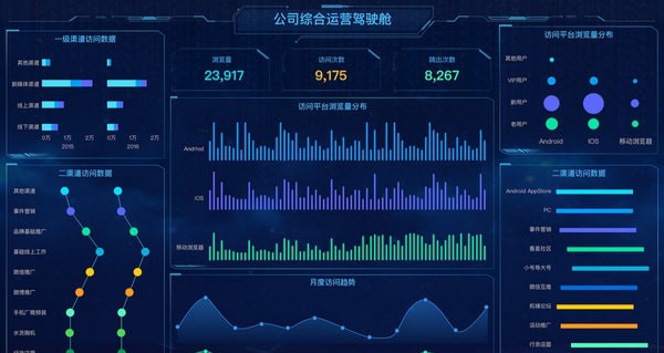 FineBI(数据分析可视化工具) v5.1.11