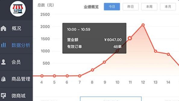 拉卡拉云小店 v1.0.4