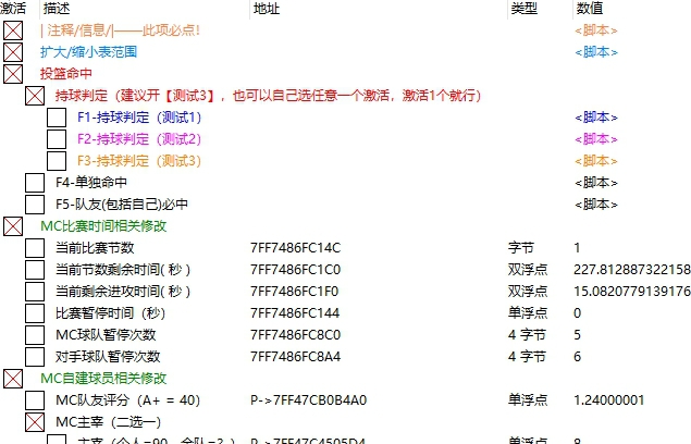 NBA2K21综合多功能修改工具ce文件ct v1.12