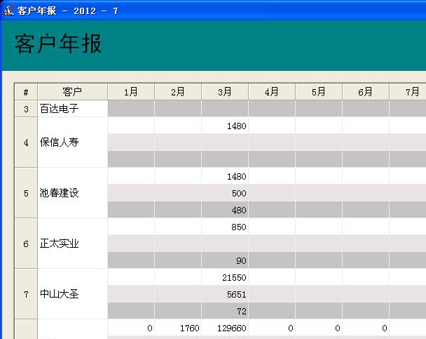 满天星医疗器械进销存 v2012213