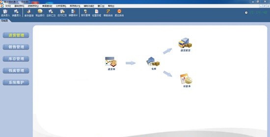 易达钢材通 v5006