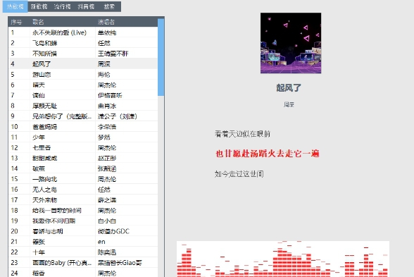 大玻璃倾听音乐 v1.7