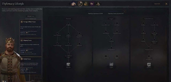 王国风云3出家为僧MOD v1.5