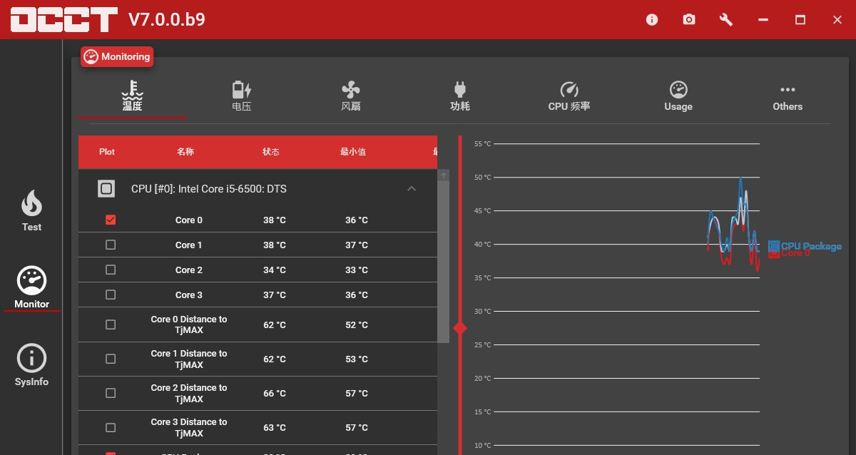 OverClock Checking Tool(电脑硬件检测) v7.0.1.5