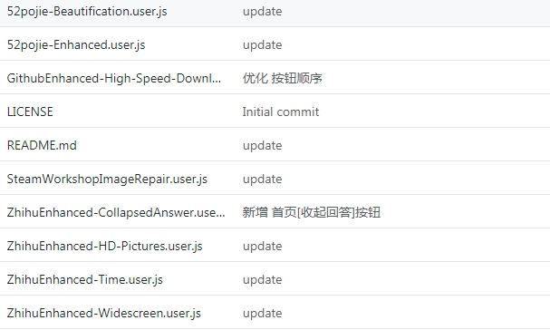 吾爱论坛增强油猴脚本(自动签到翻页) v2.28
