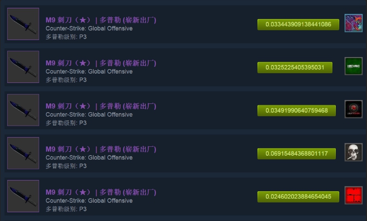 Steam市场磨损查询插件 v1.6