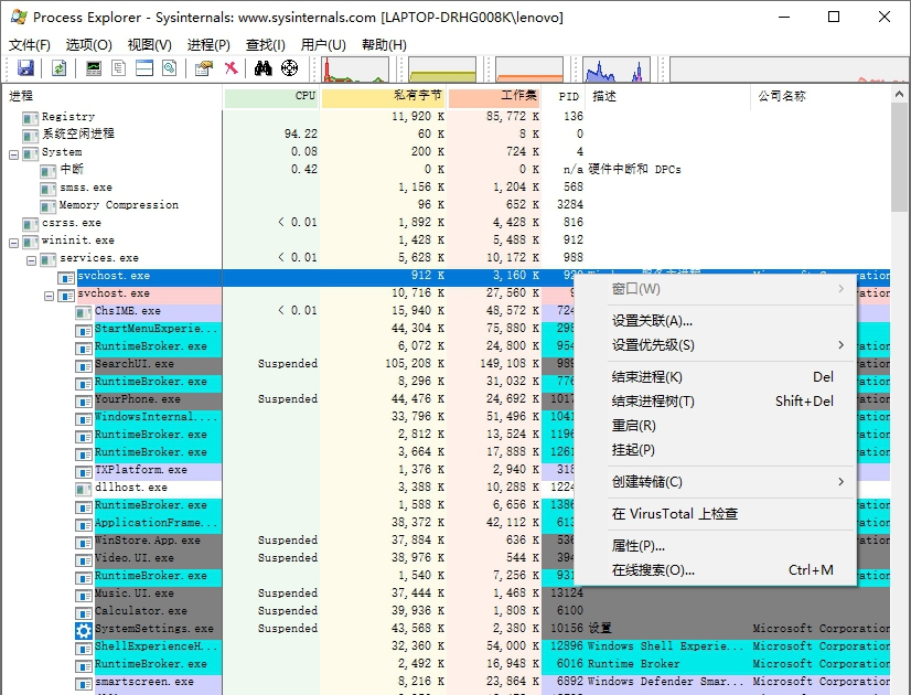 Process Explorer32位/64位中文汉化版 v16.37