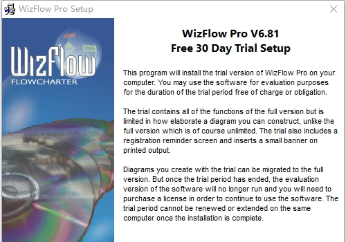 WizFlow Flowcharter(流程图制作软件) v6.81.2156