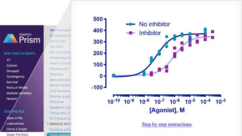 GraphPad Prism(科研绘图工具) v8.4.2.683