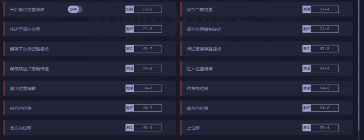 看门狗军团十六项修改器 v1.6
