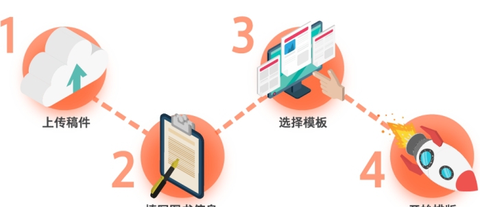 方正智能校对软件 v2.7.2.29565