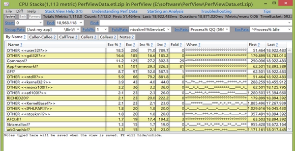 perfview(性能分析工具) v2.066