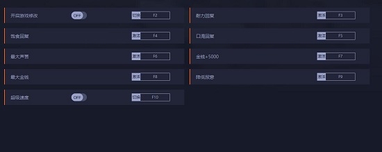 工厂经营者八项修改器 v1.4