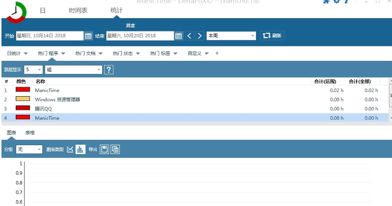 ManicTime pro(时间监控软件) v4.5.19