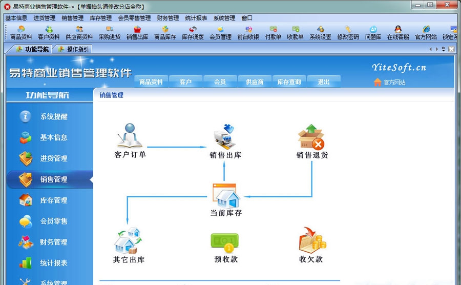 易特商业销售管理软件 v7.7