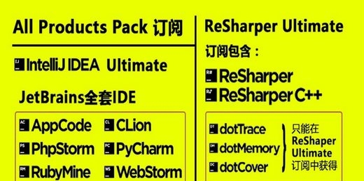 Jetbrains系列产品2020.2.4最新激活文件 v3.2.8