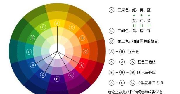 小哲屏幕取色工具 v1.4