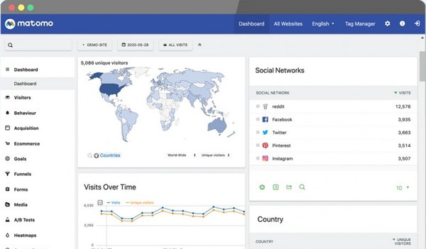 Matomo网站统计系统 v4.0.9