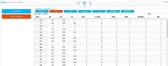 三国志14威力加强版内存修改器 v1.24