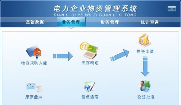 电力企业物资管理系统 v1.5