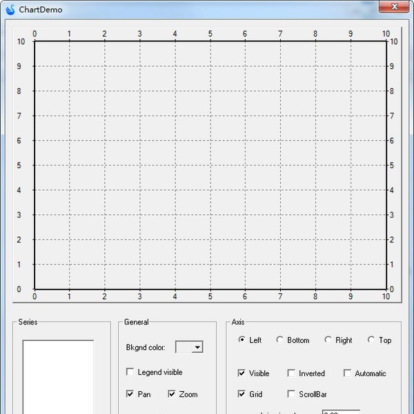 ChartDemo(数据处理软件) v1.05