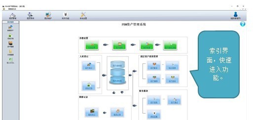 PBM资产管理系统 v2.18.104